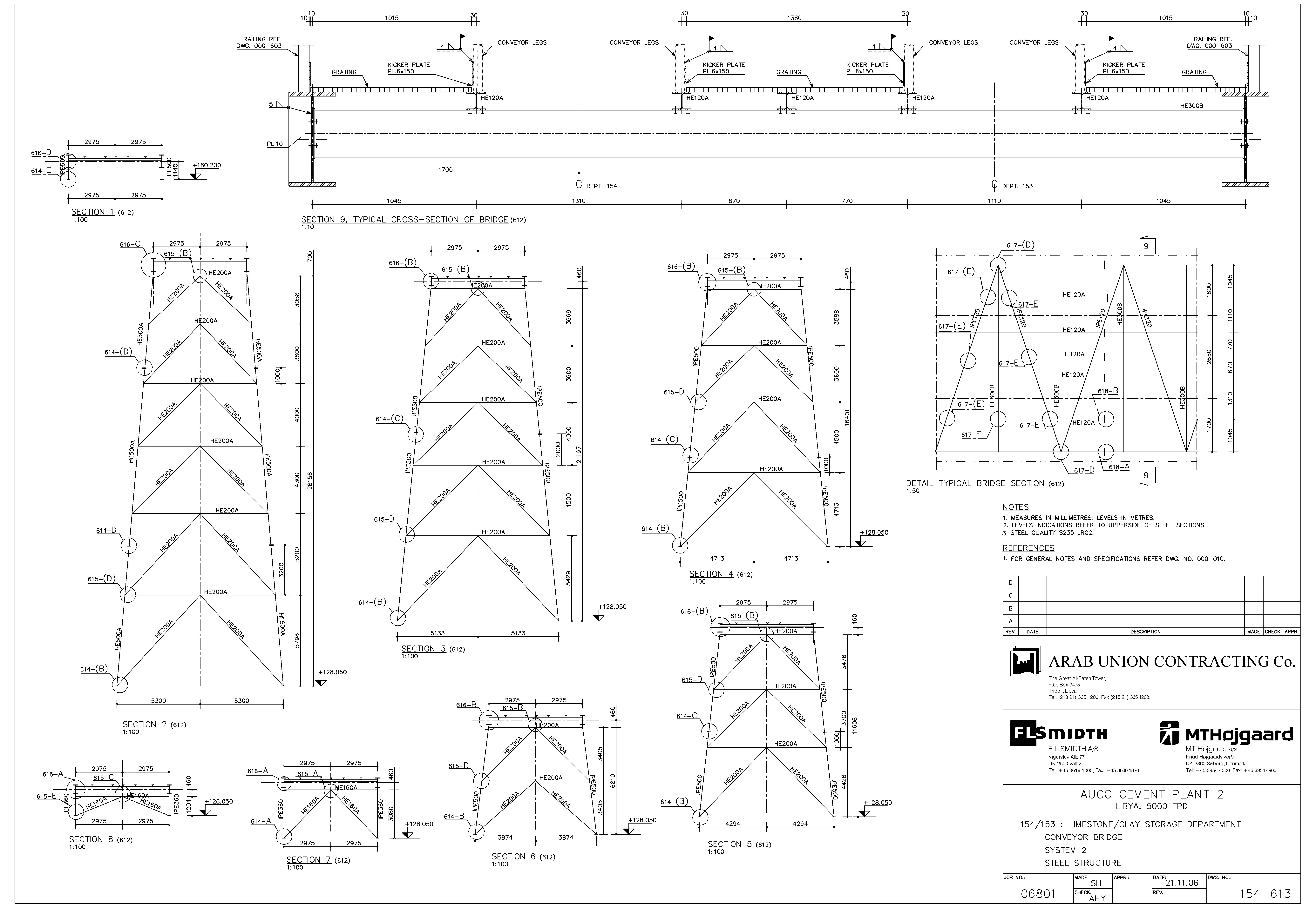 AUCC-2