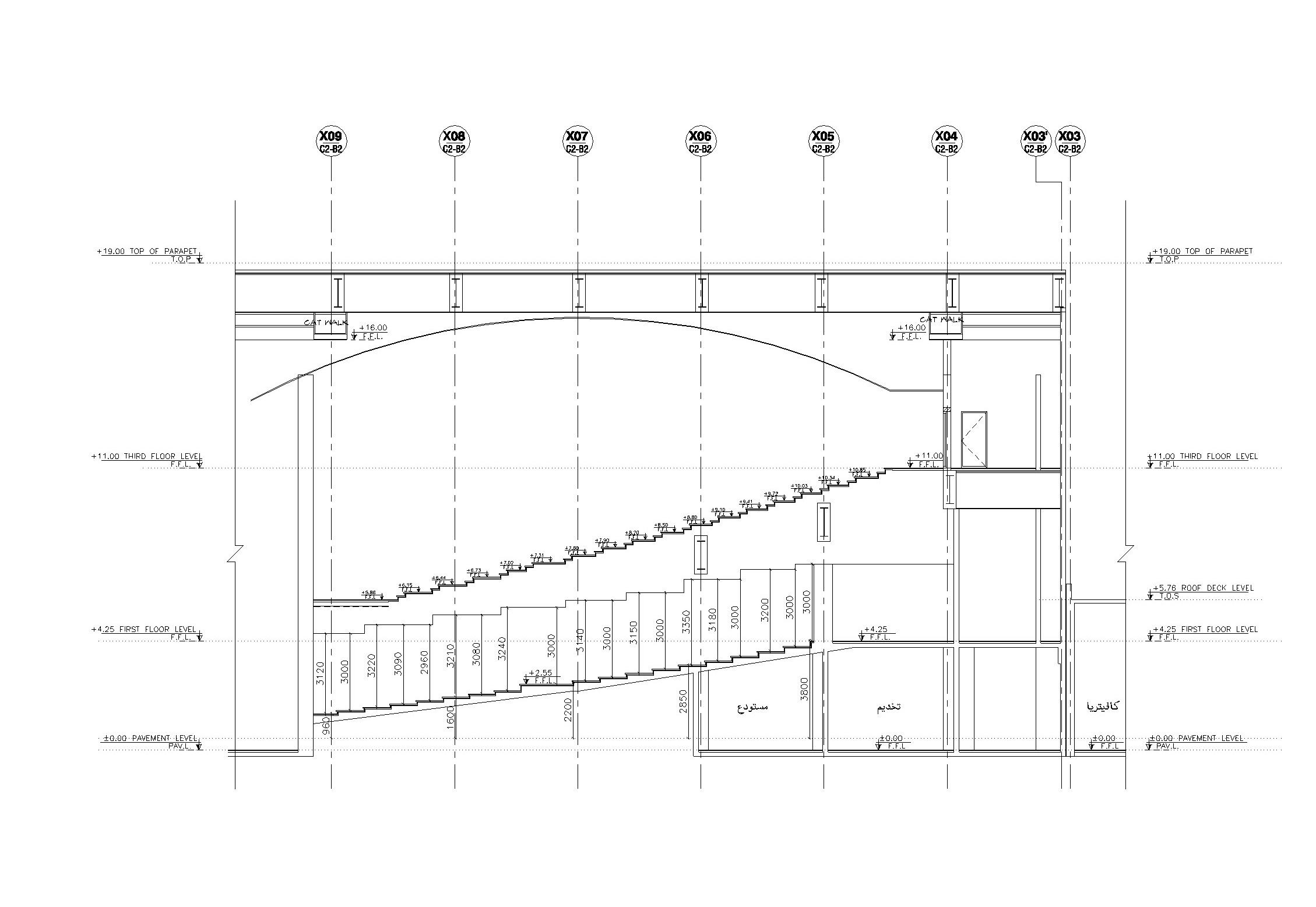 AUCC-2
