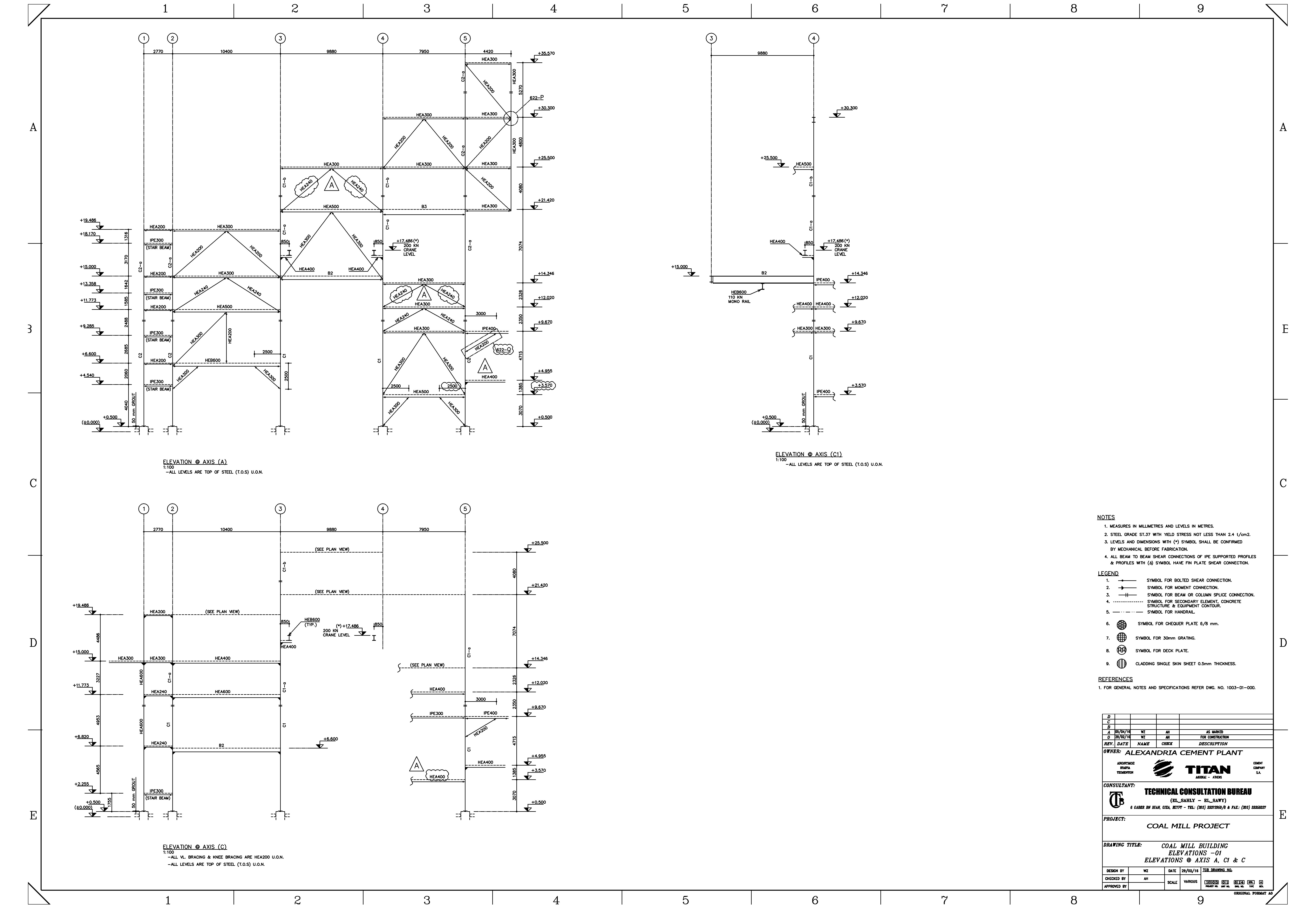 AUCC-2