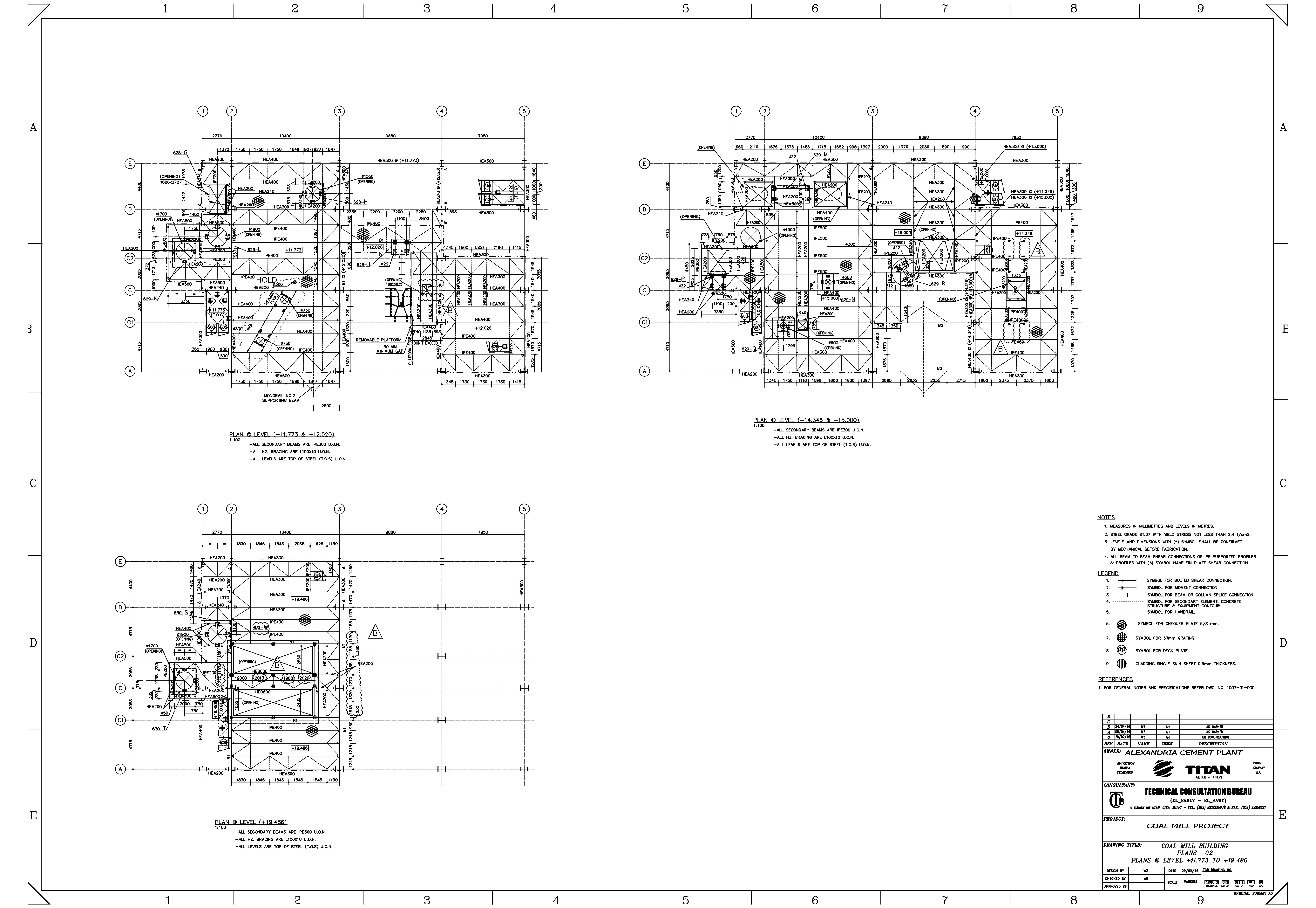 AUCC-2