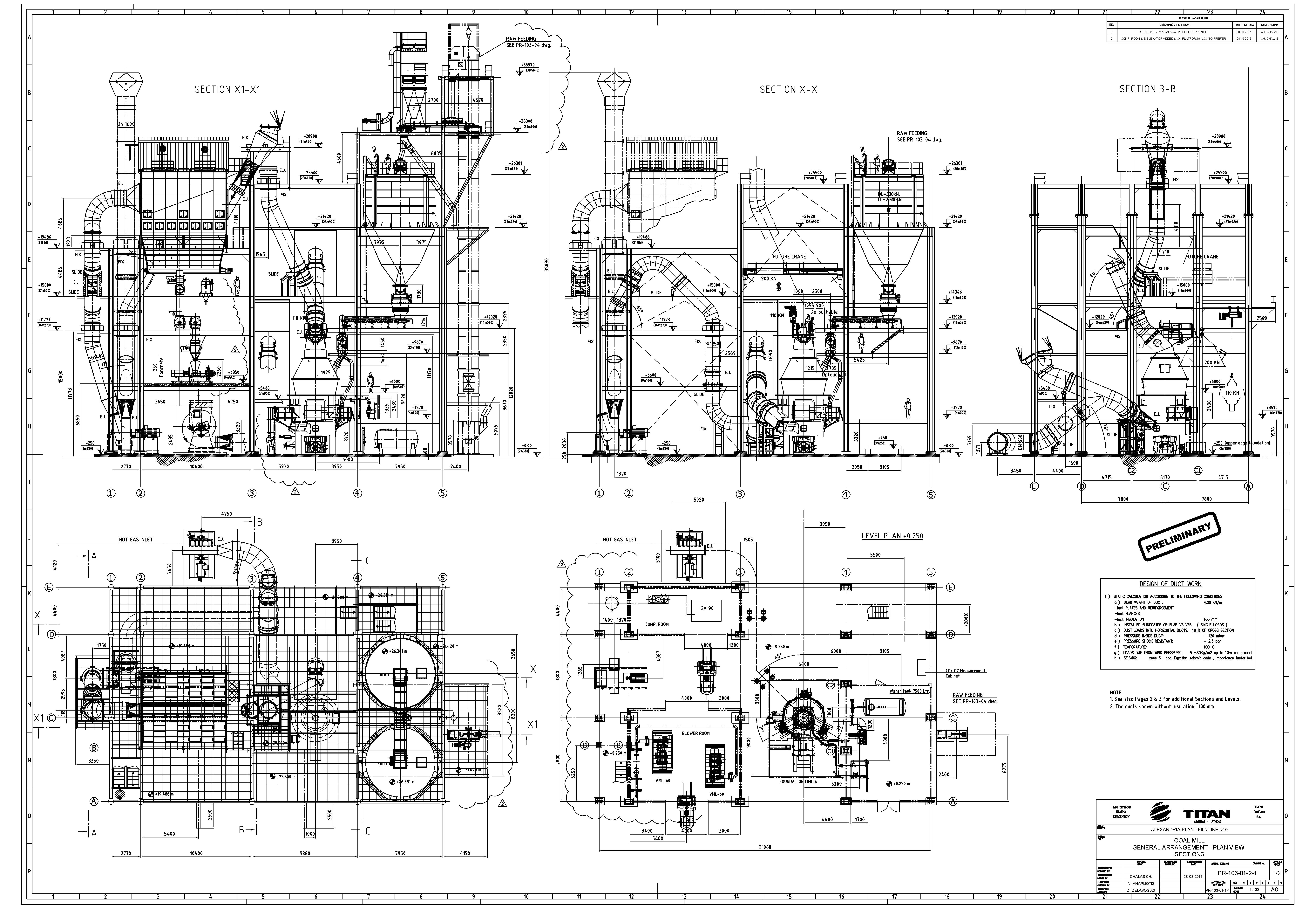 AUCC-2